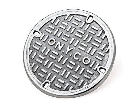 Godinger N.Y.C. Manhole Cover Trivet Review