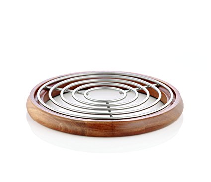 Sabatier Wire and Aacacia Wood Trivet Review